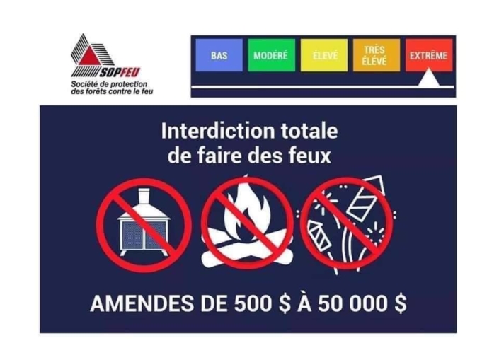 Municipalité De Saint-Didace | Interdiction Totale De Faire Des Feux