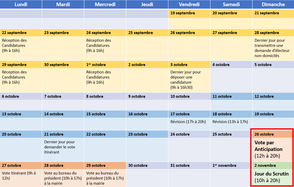 Agenda des élections municipales 2025